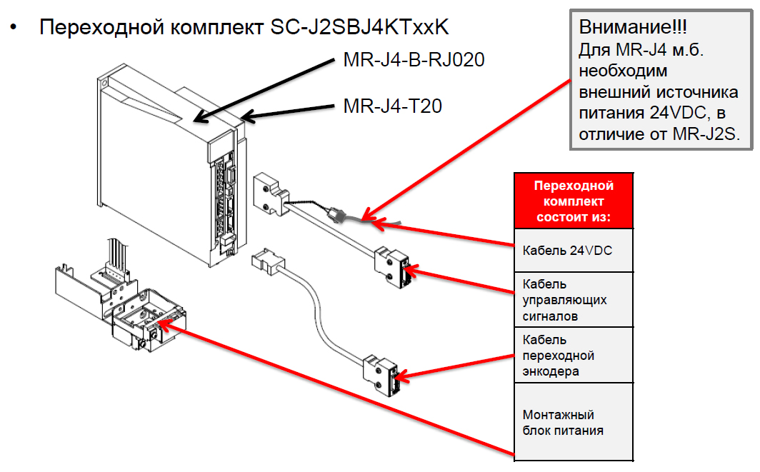 SC-J2SBJ4KT02K