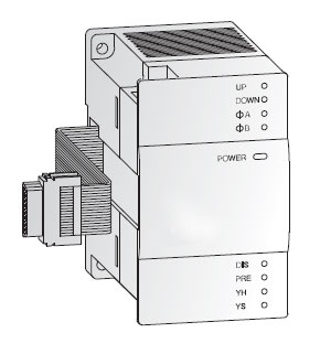 FX3U-2HC