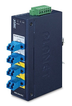 Planet IFB-244-SLC