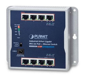 Planet WGS-818HP