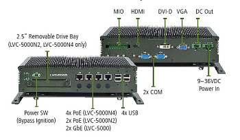LVC-5000N2