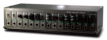 Planet MC-1500